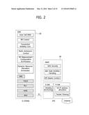 METHOD AND APPARATUS FOR TRANSMITTING SPLIT AVAILABILITY OF CELL IN     WIRELESS COMMUNICATION SYSTEM diagram and image