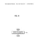 METHOD AND APPARATUS FOR TRANSMITTING SPLIT AVAILABILITY OF CELL IN     WIRELESS COMMUNICATION SYSTEM diagram and image