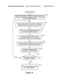 Methods and Apparatuses for Recovering Data Packet Flow Control Against     Radio Base Station Buffer Run Away diagram and image