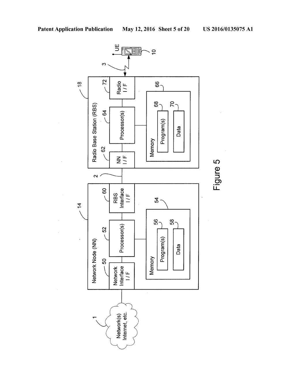 Methods and Apparatuses for Recovering Data Packet Flow Control Against     Radio Base Station Buffer Run Away - diagram, schematic, and image 06