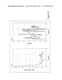 Methods and Apparatuses for Recovering Data Packet Flow Control Against     Radio Base Station Buffer Run Away diagram and image