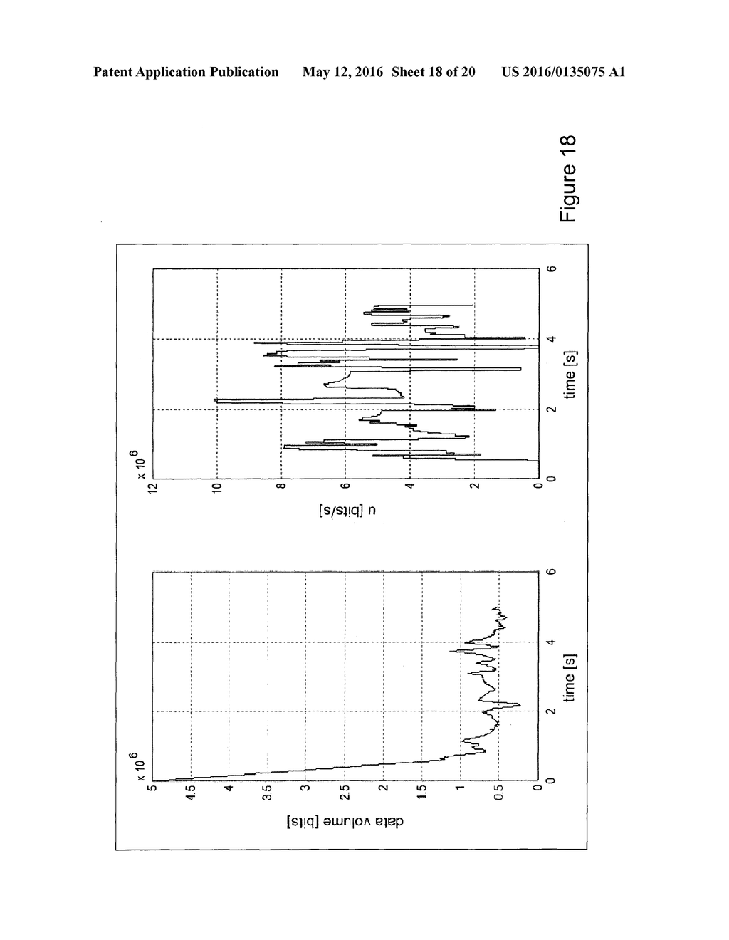 Methods and Apparatuses for Recovering Data Packet Flow Control Against     Radio Base Station Buffer Run Away - diagram, schematic, and image 19