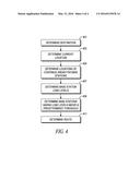 METHOD AND APPARATUS FOR ROUTING TRAFFIC WITHIN A COMMUNICATION SYSTEM diagram and image