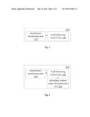 LOAD BALANCING APPARATUS AND METHOD FOR WIRELESS COMMUNICATIONS SYSTEM,     AND BASE STATION diagram and image