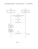 MILLIMETER WAVELENGTH BASE STATION BEAMFORMING TECHNIQUE ADVERTISING AND     EFFICIENT USER EQUIPMENT TRANSMISSION STRATEGY diagram and image