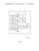 MILLIMETER WAVELENGTH BASE STATION BEAMFORMING TECHNIQUE ADVERTISING AND     EFFICIENT USER EQUIPMENT TRANSMISSION STRATEGY diagram and image