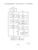 MILLIMETER WAVELENGTH BASE STATION BEAMFORMING TECHNIQUE ADVERTISING AND     EFFICIENT USER EQUIPMENT TRANSMISSION STRATEGY diagram and image