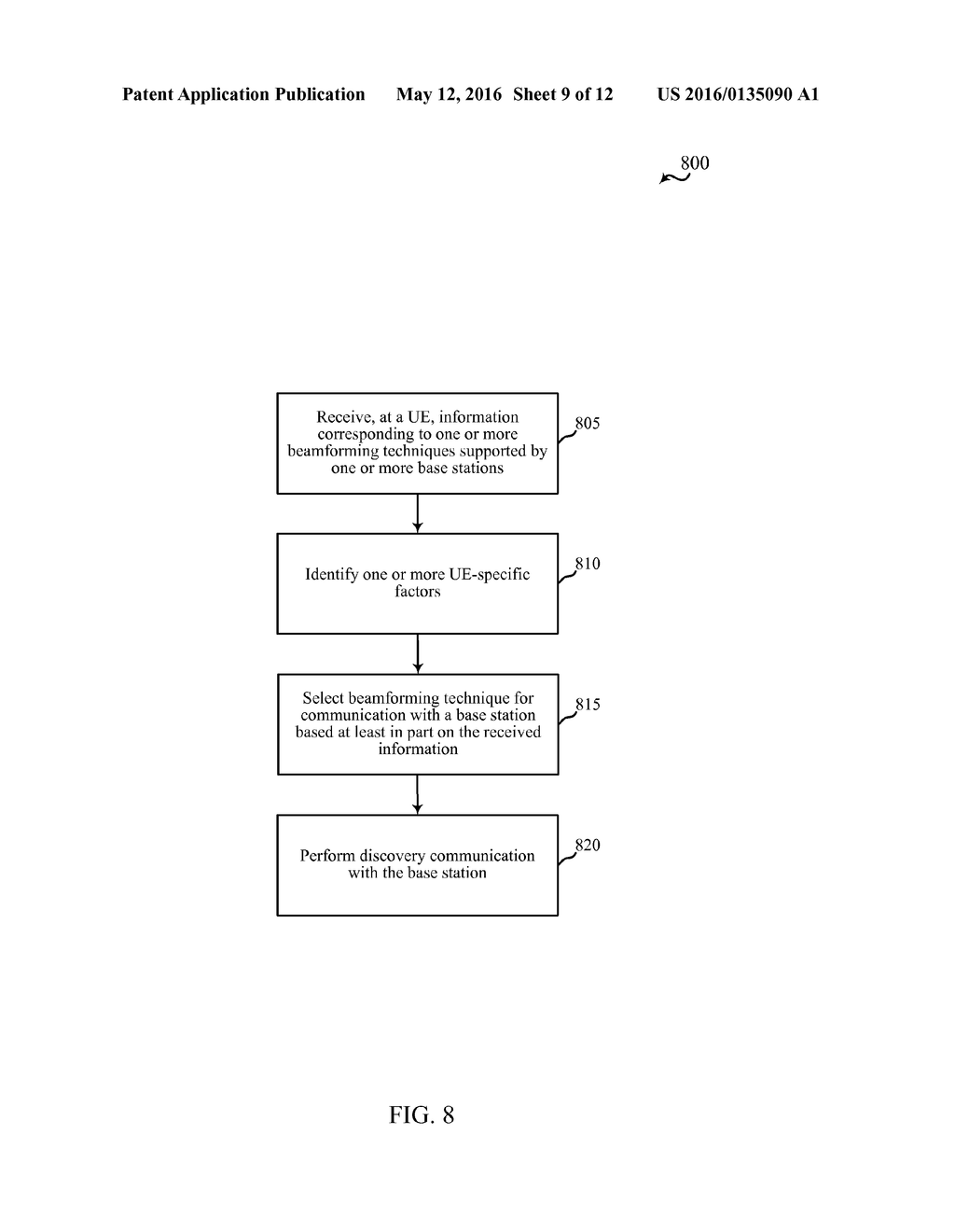 MILLIMETER WAVELENGTH BASE STATION BEAMFORMING TECHNIQUE ADVERTISING AND     EFFICIENT USER EQUIPMENT TRANSMISSION STRATEGY - diagram, schematic, and image 10