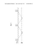 METHOD AND APPARATUS FOR PERFORMING POWER CONTROL BY TERMINAL IN WIRELESS     COMMUNICATION SYSTEM USING MULTIPLE CARRIERS diagram and image