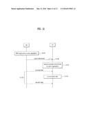 METHOD AND APPARATUS FOR PERFORMING POWER CONTROL BY TERMINAL IN WIRELESS     COMMUNICATION SYSTEM USING MULTIPLE CARRIERS diagram and image