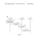 WIRELESS COMMUNICATION APPARATUS AND METHOD diagram and image