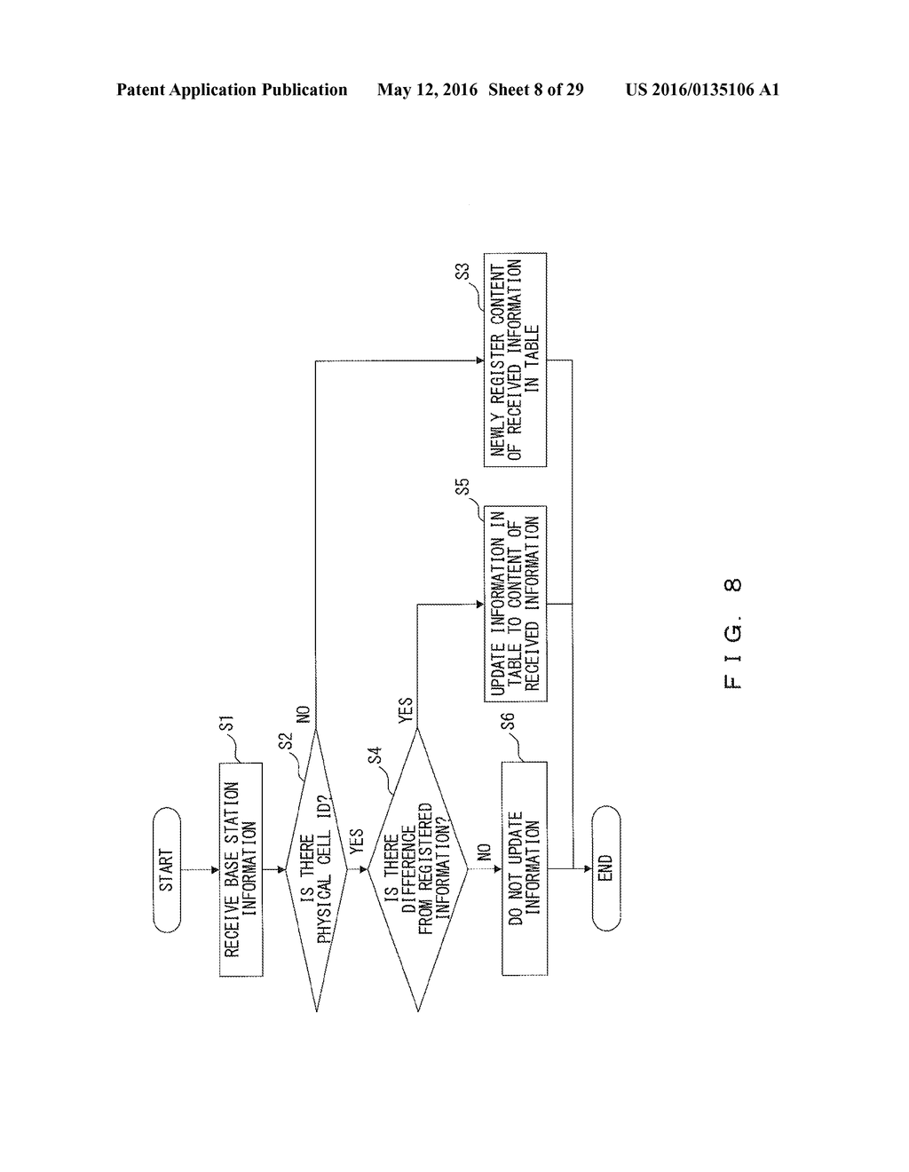 BASE STATION DEVICE, MOBILE TERMINAL, AND RADIO COMMUNICATION SYSTEM - diagram, schematic, and image 09