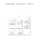 METHOD FOR COMMUNICATING MESSAGE BETWEEN ENTITIES IN COEXISTENCE     MANAGEMENT SYSTEM diagram and image