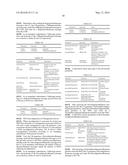 METHOD FOR COMMUNICATING MESSAGE BETWEEN ENTITIES IN COEXISTENCE     MANAGEMENT SYSTEM diagram and image