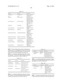 METHOD FOR COMMUNICATING MESSAGE BETWEEN ENTITIES IN COEXISTENCE     MANAGEMENT SYSTEM diagram and image