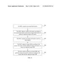 Power Control Method, Apparatus, and System diagram and image