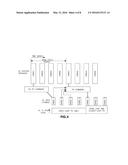 COMBINED OPEN LOOP/CLOSED LOOP METHOD FOR CONTROLLING UPLINK POWER OF A     MOBILE STATION diagram and image