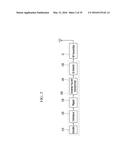 METHOD AND APPARATUS FOR INTERFERENCE AWARE COMMUNICATIONS diagram and image