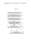 METHOD AND APPARATUS FOR INTERFERENCE AWARE COMMUNICATIONS diagram and image