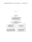 METHOD AND APPARATUS FOR TRANSMITTING GROUP MESSAGE TO USER EQUIPMENT (UE) diagram and image