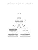 METHOD AND APPARATUS FOR TRANSMITTING GROUP MESSAGE TO USER EQUIPMENT (UE) diagram and image