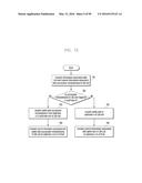 METHOD AND APPARATUS FOR TRANSMITTING GROUP MESSAGE TO USER EQUIPMENT (UE) diagram and image