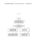 METHOD AND APPARATUS FOR TRANSMITTING GROUP MESSAGE TO USER EQUIPMENT (UE) diagram and image