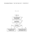 METHOD AND APPARATUS FOR TRANSMITTING GROUP MESSAGE TO USER EQUIPMENT (UE) diagram and image