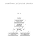 METHOD AND APPARATUS FOR TRANSMITTING GROUP MESSAGE TO USER EQUIPMENT (UE) diagram and image