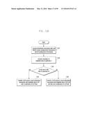 METHOD AND APPARATUS FOR TRANSMITTING GROUP MESSAGE TO USER EQUIPMENT (UE) diagram and image