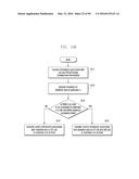 METHOD AND APPARATUS FOR TRANSMITTING GROUP MESSAGE TO USER EQUIPMENT (UE) diagram and image