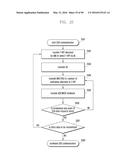 METHOD AND APPARATUS FOR TRANSMITTING GROUP MESSAGE TO USER EQUIPMENT (UE) diagram and image