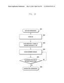 METHOD AND APPARATUS FOR TRANSMITTING GROUP MESSAGE TO USER EQUIPMENT (UE) diagram and image