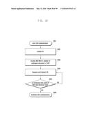 METHOD AND APPARATUS FOR TRANSMITTING GROUP MESSAGE TO USER EQUIPMENT (UE) diagram and image