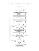 METHOD AND APPARATUS FOR TRANSMITTING GROUP MESSAGE TO USER EQUIPMENT (UE) diagram and image