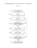 METHOD AND APPARATUS FOR TRANSMITTING GROUP MESSAGE TO USER EQUIPMENT (UE) diagram and image