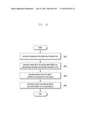 METHOD AND APPARATUS FOR TRANSMITTING GROUP MESSAGE TO USER EQUIPMENT (UE) diagram and image