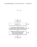 METHOD AND APPARATUS FOR TRANSMITTING GROUP MESSAGE TO USER EQUIPMENT (UE) diagram and image