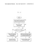 METHOD AND APPARATUS FOR TRANSMITTING GROUP MESSAGE TO USER EQUIPMENT (UE) diagram and image