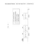 METHOD AND APPARATUS FOR TRANSMITTING GROUP MESSAGE TO USER EQUIPMENT (UE) diagram and image