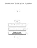 METHOD AND APPARATUS FOR TRANSMITTING GROUP MESSAGE TO USER EQUIPMENT (UE) diagram and image