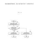 METHOD AND APPARATUS FOR TRANSMITTING GROUP MESSAGE TO USER EQUIPMENT (UE) diagram and image