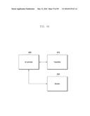 METHOD AND APPARATUS FOR TRANSMITTING GROUP MESSAGE TO USER EQUIPMENT (UE) diagram and image