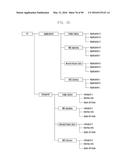 METHOD AND APPARATUS FOR TRANSMITTING GROUP MESSAGE TO USER EQUIPMENT (UE) diagram and image