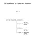 METHOD AND APPARATUS FOR TRANSMITTING GROUP MESSAGE TO USER EQUIPMENT (UE) diagram and image