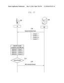 METHOD AND APPARATUS FOR TRANSMITTING GROUP MESSAGE TO USER EQUIPMENT (UE) diagram and image