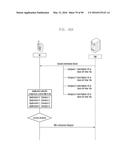 METHOD AND APPARATUS FOR TRANSMITTING GROUP MESSAGE TO USER EQUIPMENT (UE) diagram and image