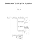 METHOD AND APPARATUS FOR TRANSMITTING GROUP MESSAGE TO USER EQUIPMENT (UE) diagram and image