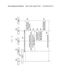 METHOD AND APPARATUS FOR TRANSMITTING GROUP MESSAGE TO USER EQUIPMENT (UE) diagram and image