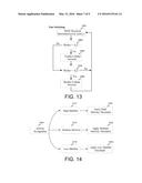 Method and Apparatus for Heterogeneous Communication diagram and image